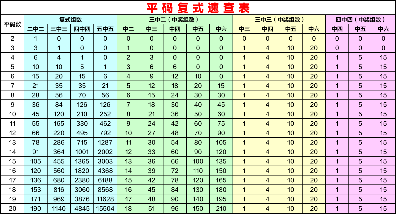 第二站资料图3